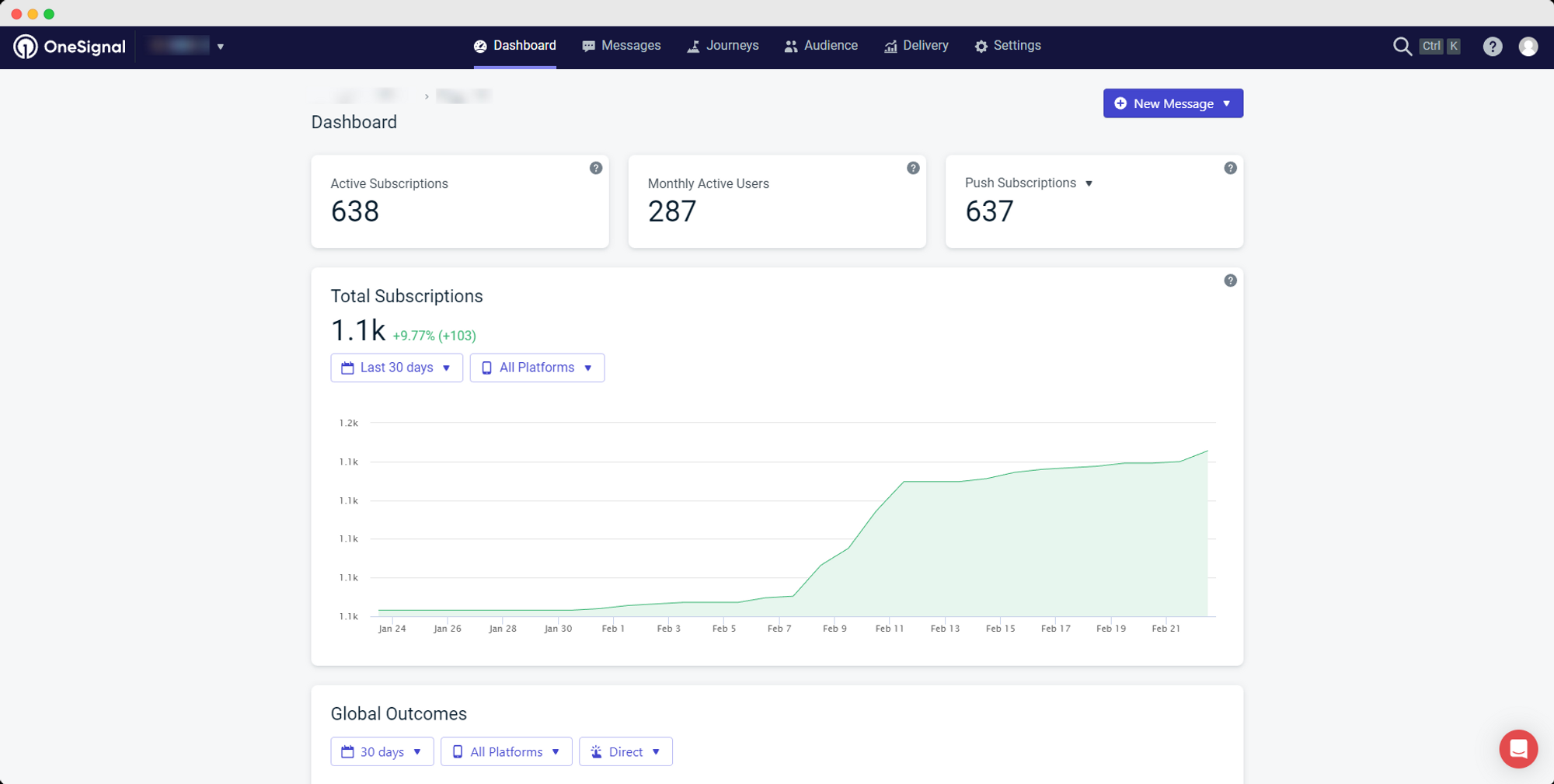 OneSignal Analytics | vendrux Docs